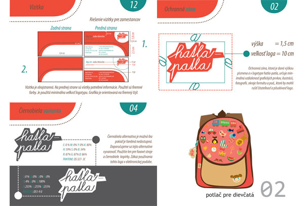 Vizuálny štýl značky Hatla-patla