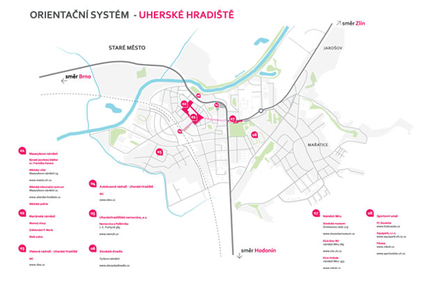 Návrh - Orientační systém -  Uherké Hradiště