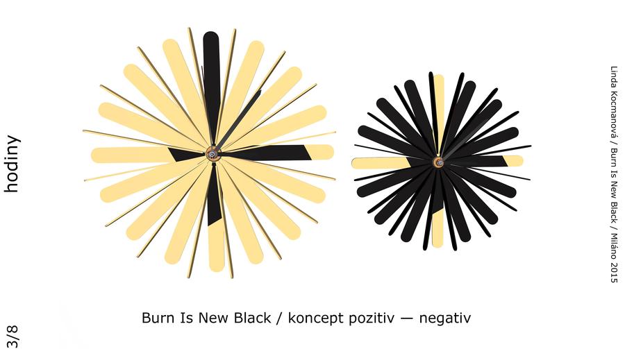 Clock - Burnt Is New Black / Miláno 2015